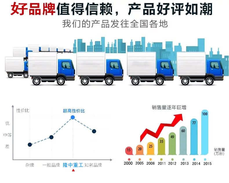 隆中細(xì)沙回收機(jī)廠家保證