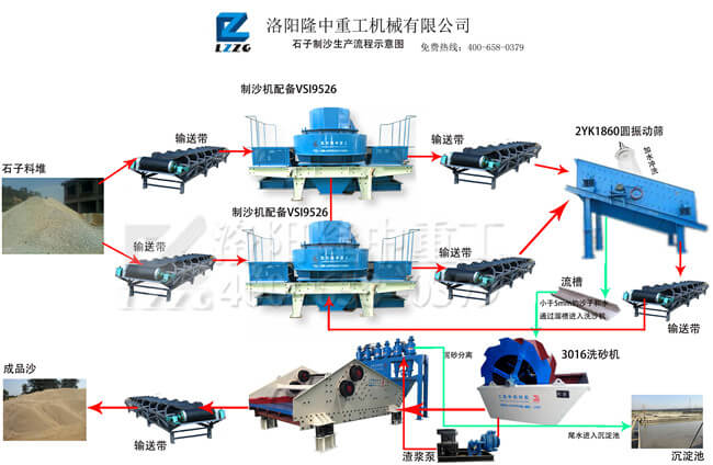 細沙回收機實踐