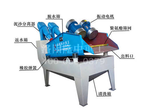 細沙回收機工作過程